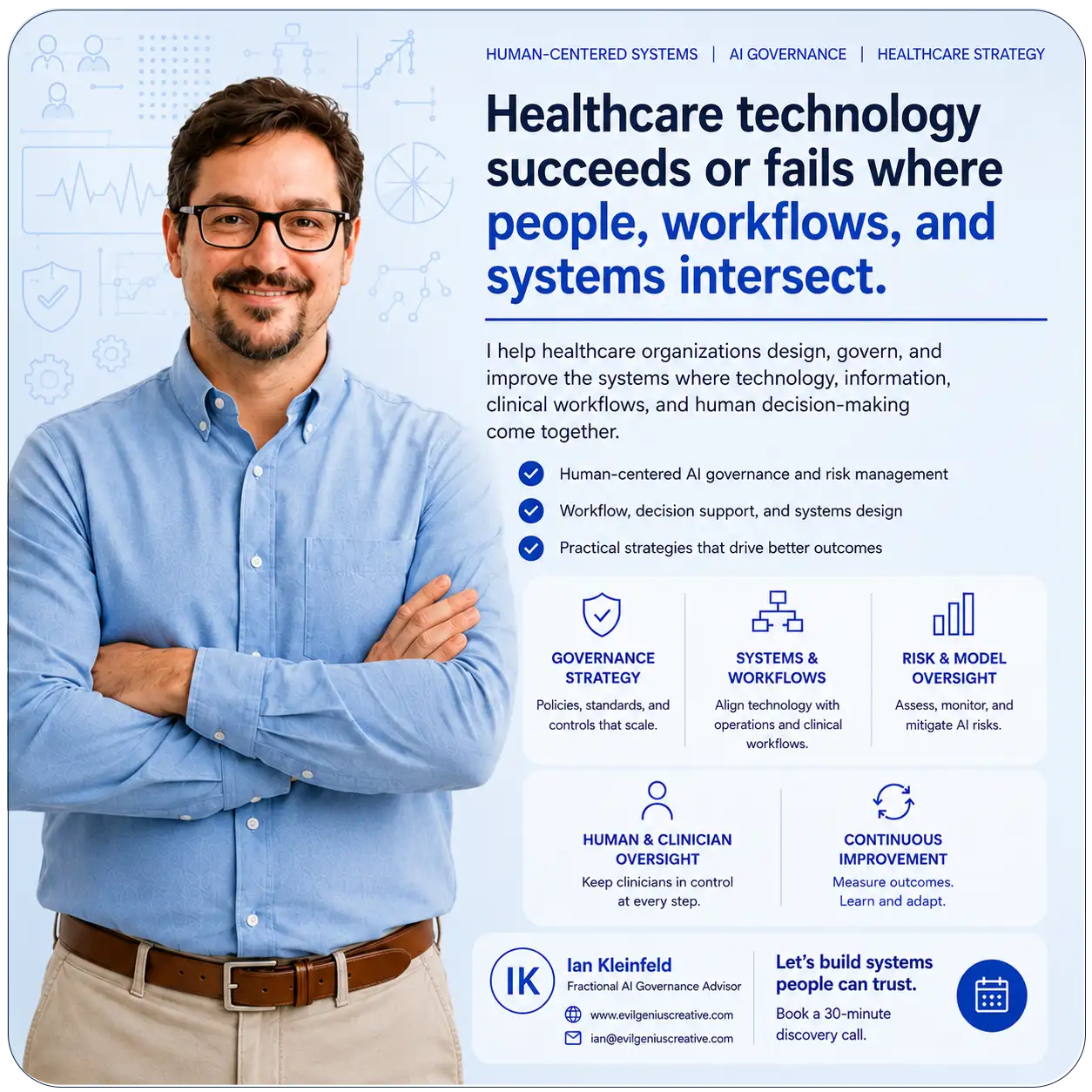 Healthcare systems strategy and human-centered AI governance graphic
